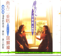 回歸線4